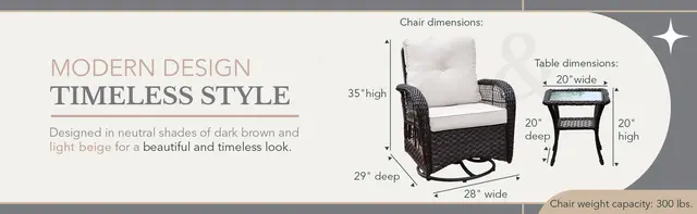 Harlie & Stone A+ Content, weather-resistant materials callout
